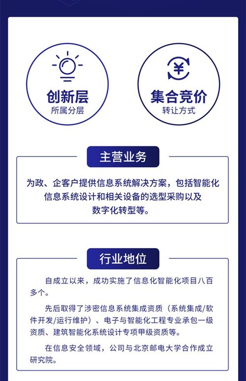 一圖讀懂漢鑫科技 主營信息系統(tǒng)集成，與華為、北郵等展開深度研發(fā)合作