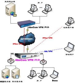 CIO如何選擇系統(tǒng)集成商 認(rèn)證機(jī)制的價(jià)值與信息系統(tǒng)集成的考量